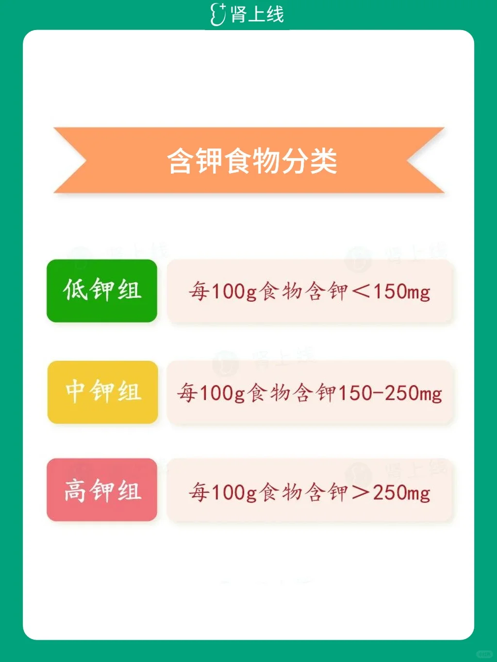 食物钾含量大全——水果篇