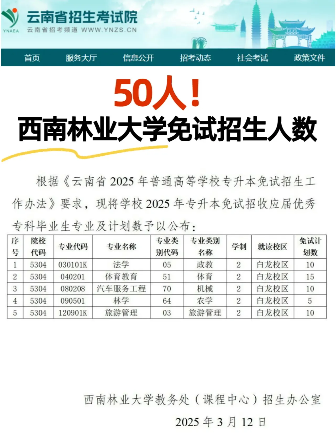 50人❗️ 西南林业大学免试招生人数计划