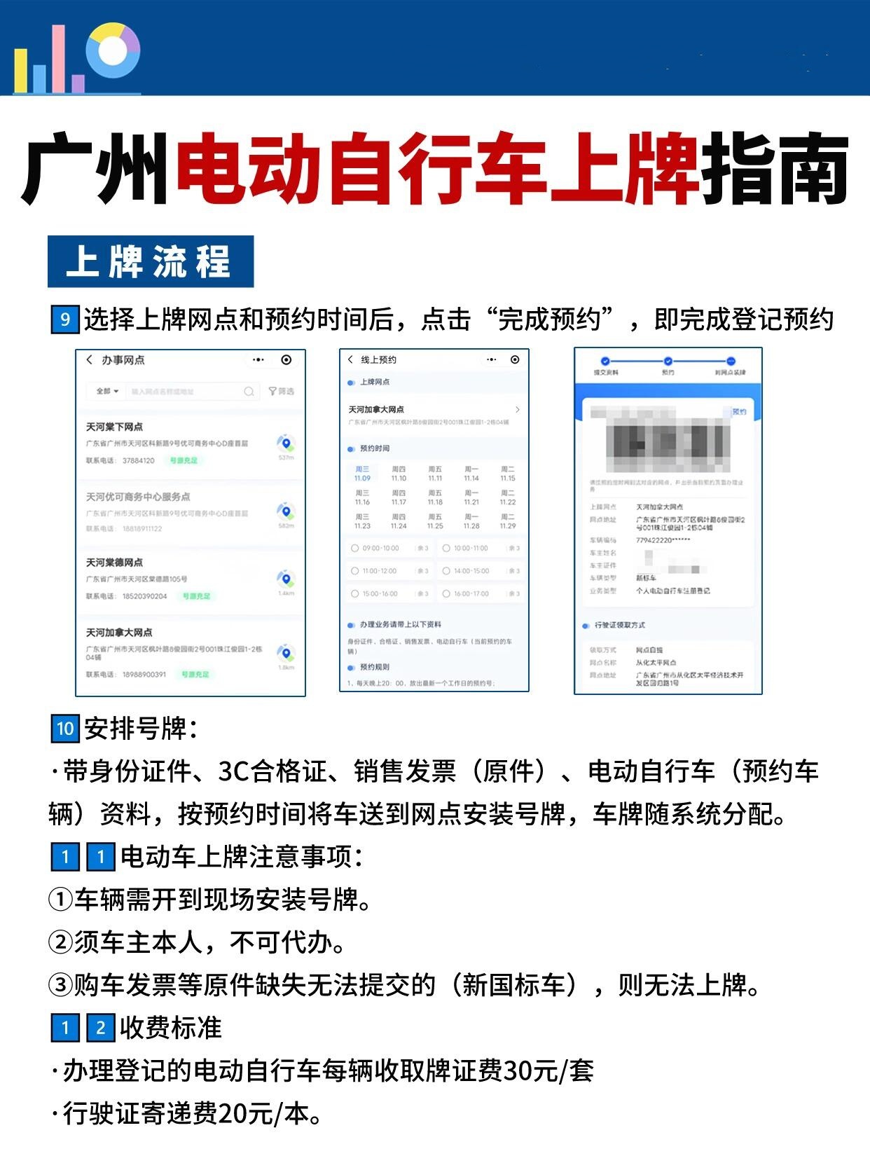 怎么购买电动车车牌号