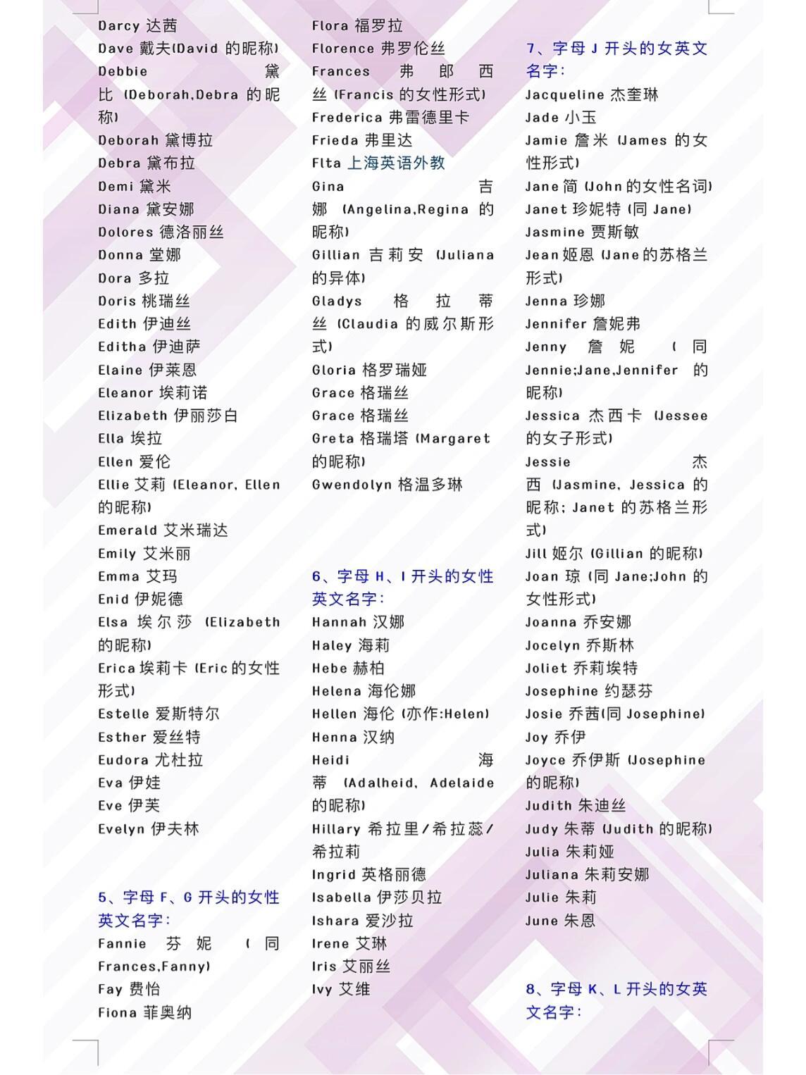 超好听的女生英文名字合集