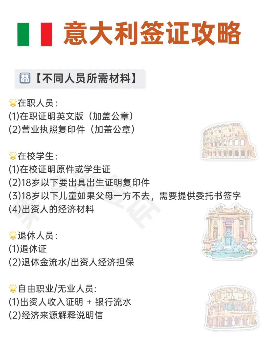 意大利申根签证申请全攻略