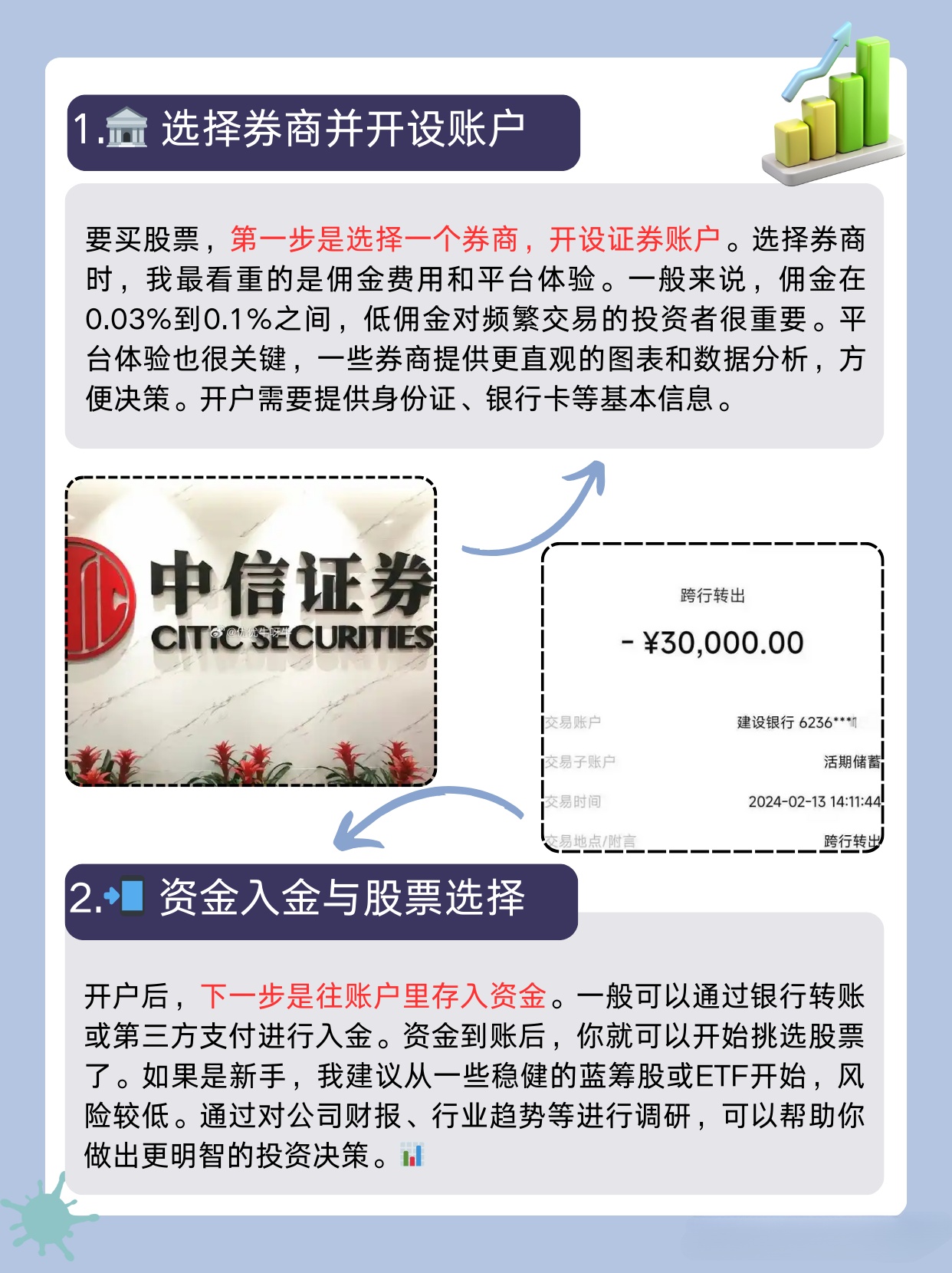 带你了解：股票开户及购买流程