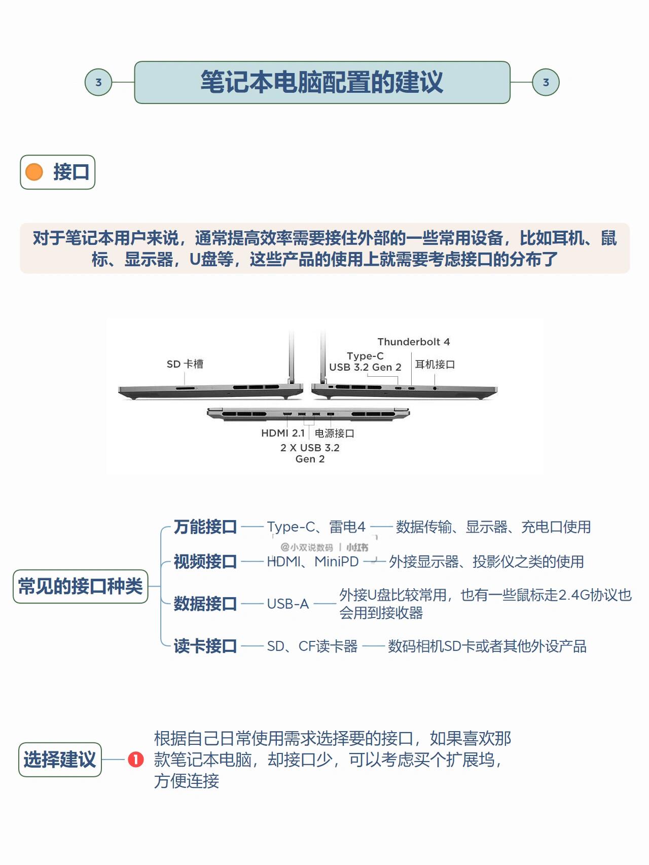 买笔记本电脑口诀