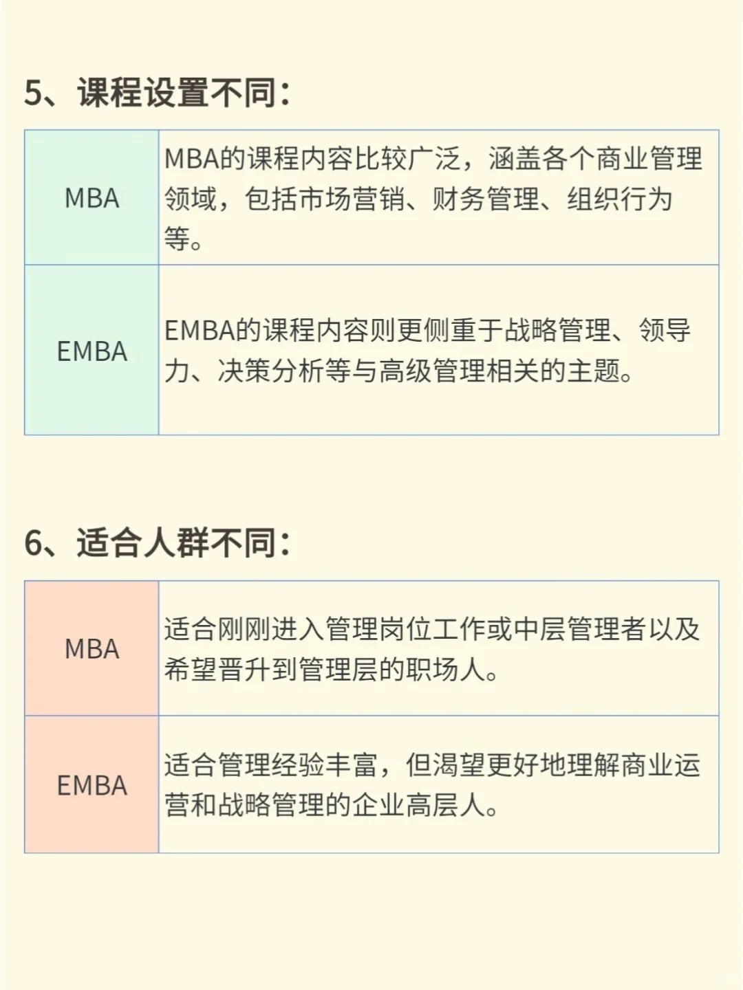 速看：emba硕士学位的简介