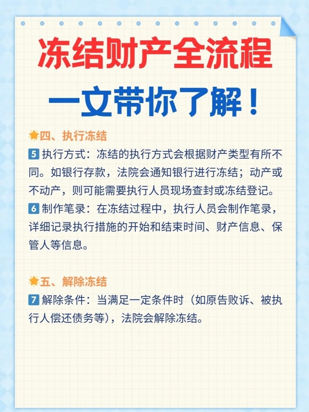 被起诉后多久冻结财产？带你了解：法律程序时效与要点