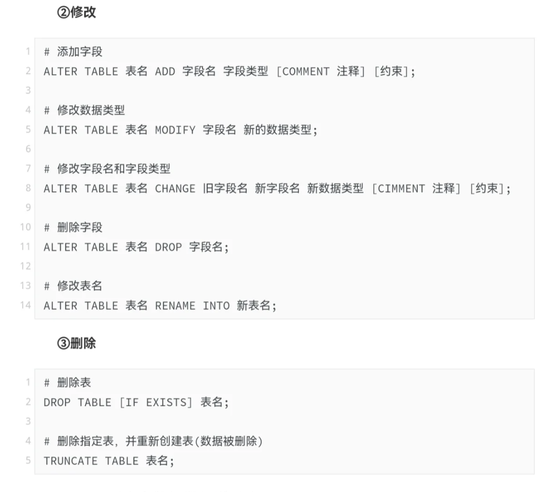 ddl是什么缩写