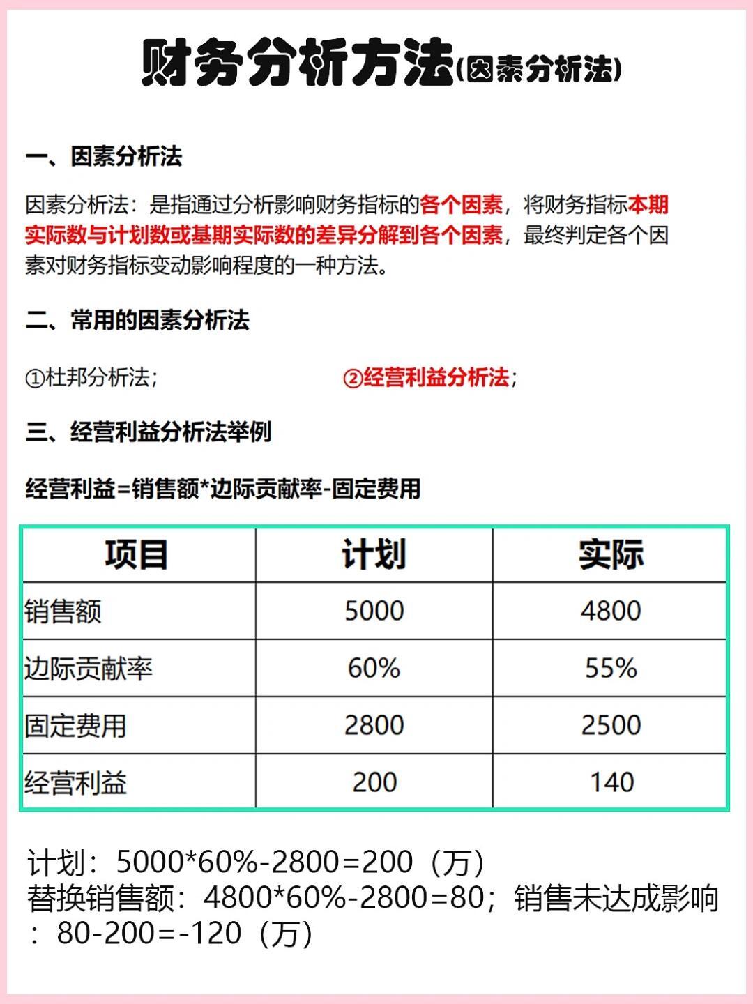 财务分析方法_财务云  第1张