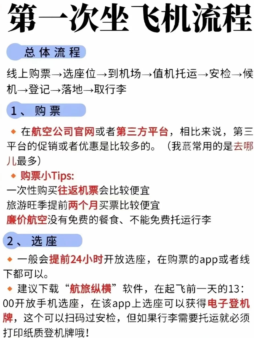 买飞机的流程
