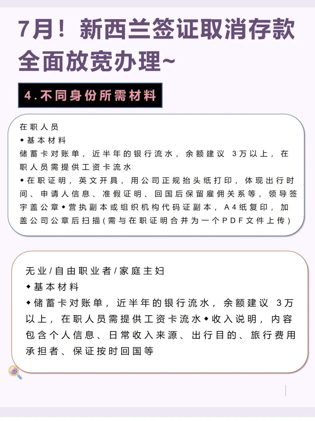新西兰签证申请全攻略