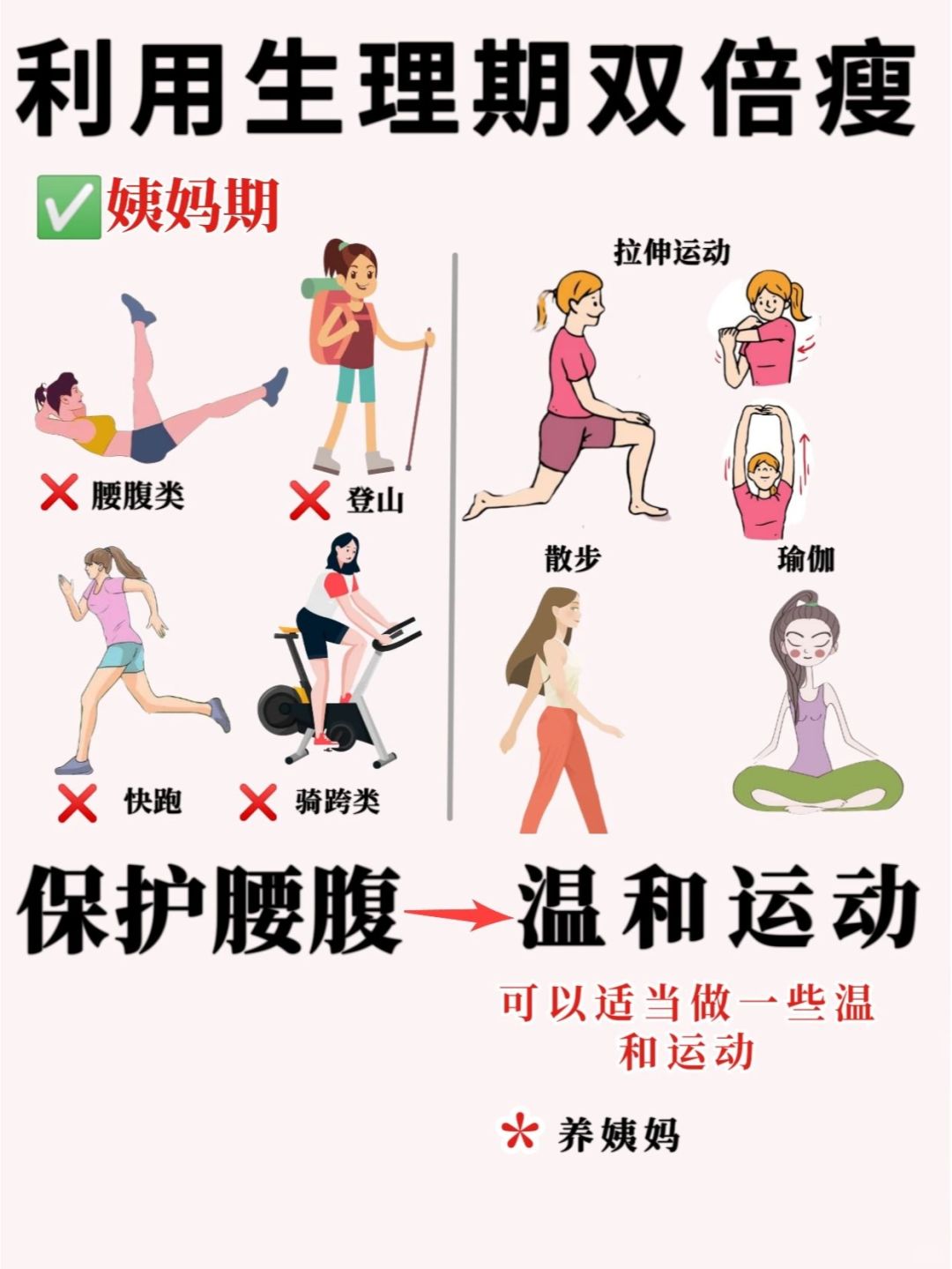 生理期高效减肥秘籍姨妈期轻松享瘦