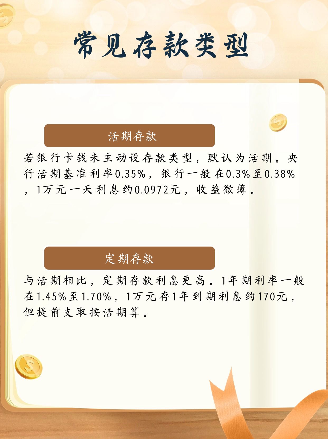 银行卡里存款利息情况