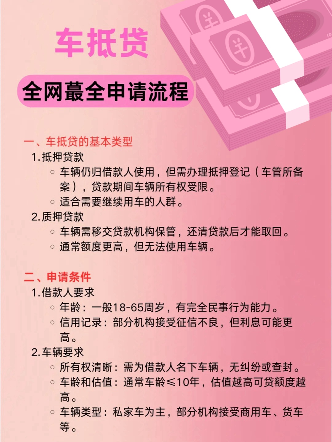 车抵押最快多长时间打款
