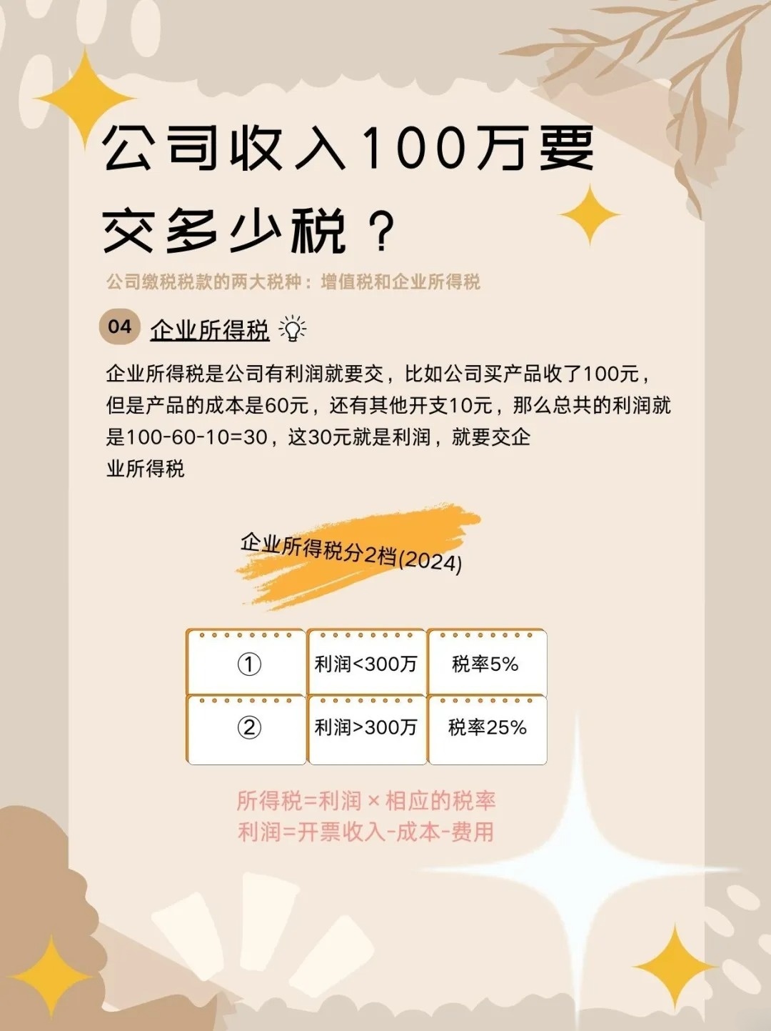 现在注册100万公司要交100万吗?