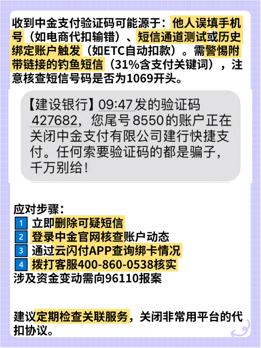 收到金融平台发来验证码怎么回事 收到金融平台发来验证码怎么回事