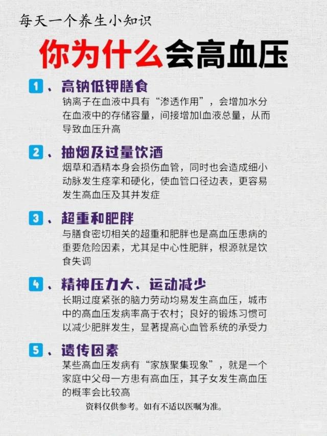 高血压的注意事项及降压方法！