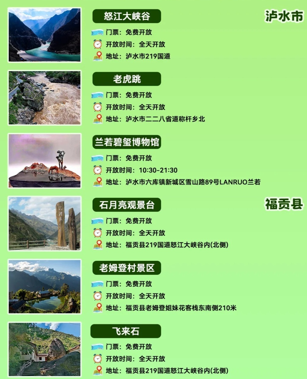 带你了解：怒江州
