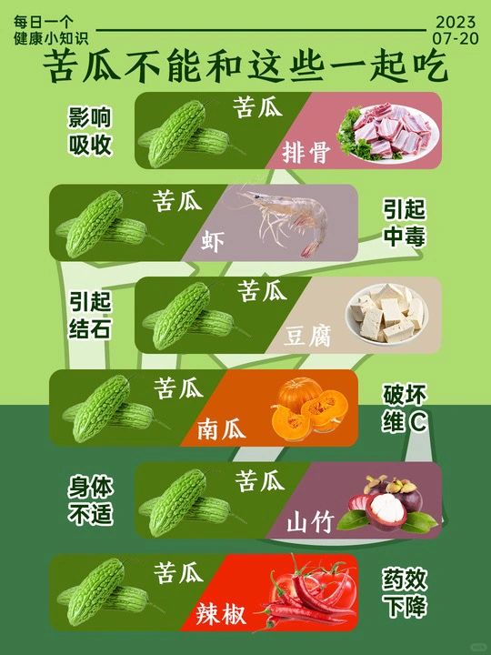 苦瓜有哪些禁忌解暑苦瓜汤的做法