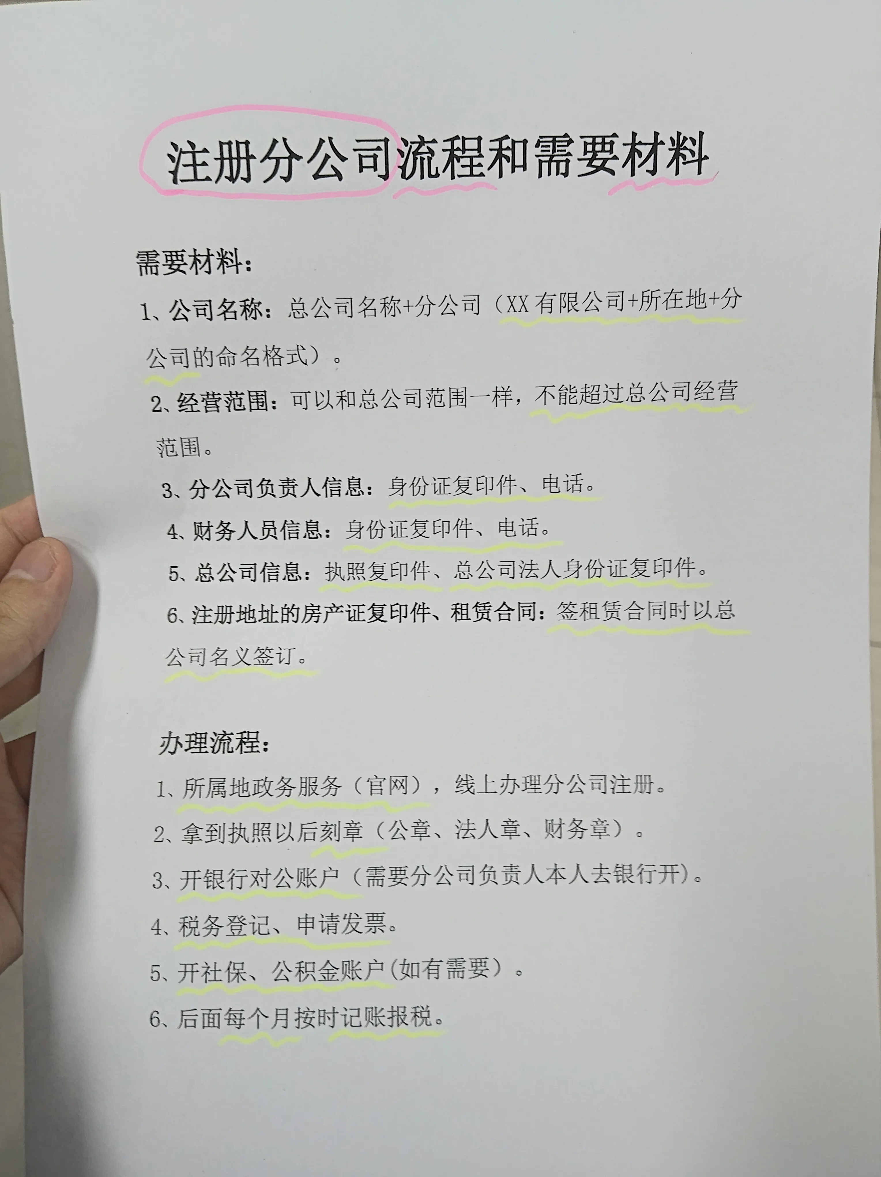 注册分公司流程及所需材料清单