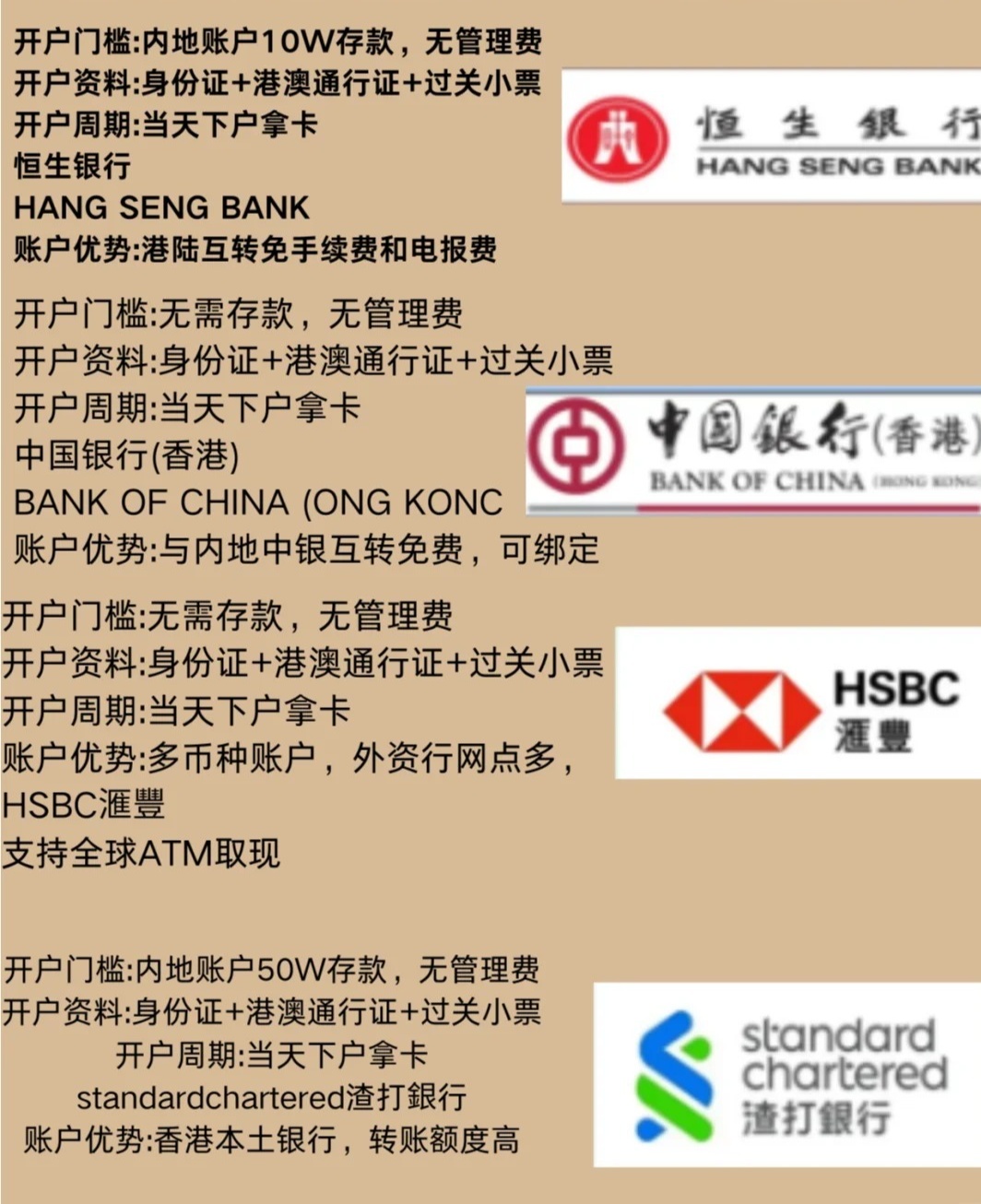 科普：香港汇丰银行开户条件解析