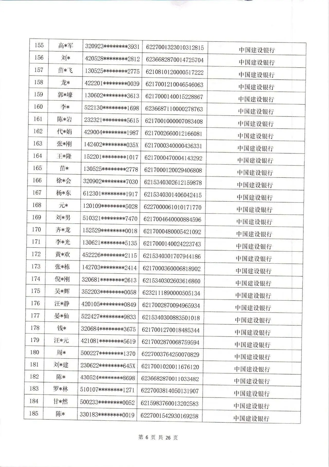 这796个银行账户被冻结！警方通告：请尽快配合调查！有你吗？