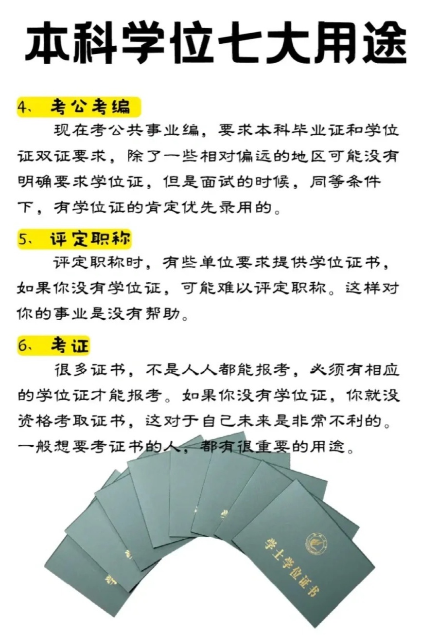 速看：学位证有什么用？