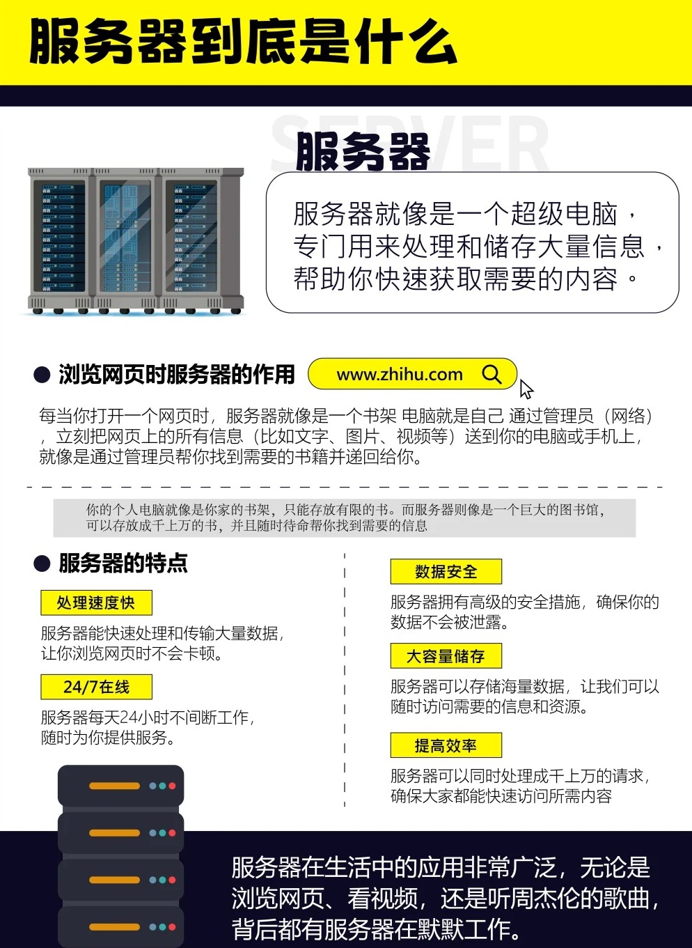应用服务器登陆方式是什么意思  第1张