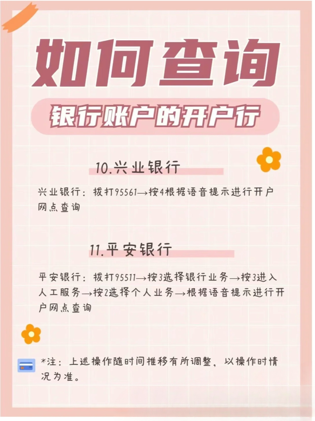 速看，四川农信开户行查询