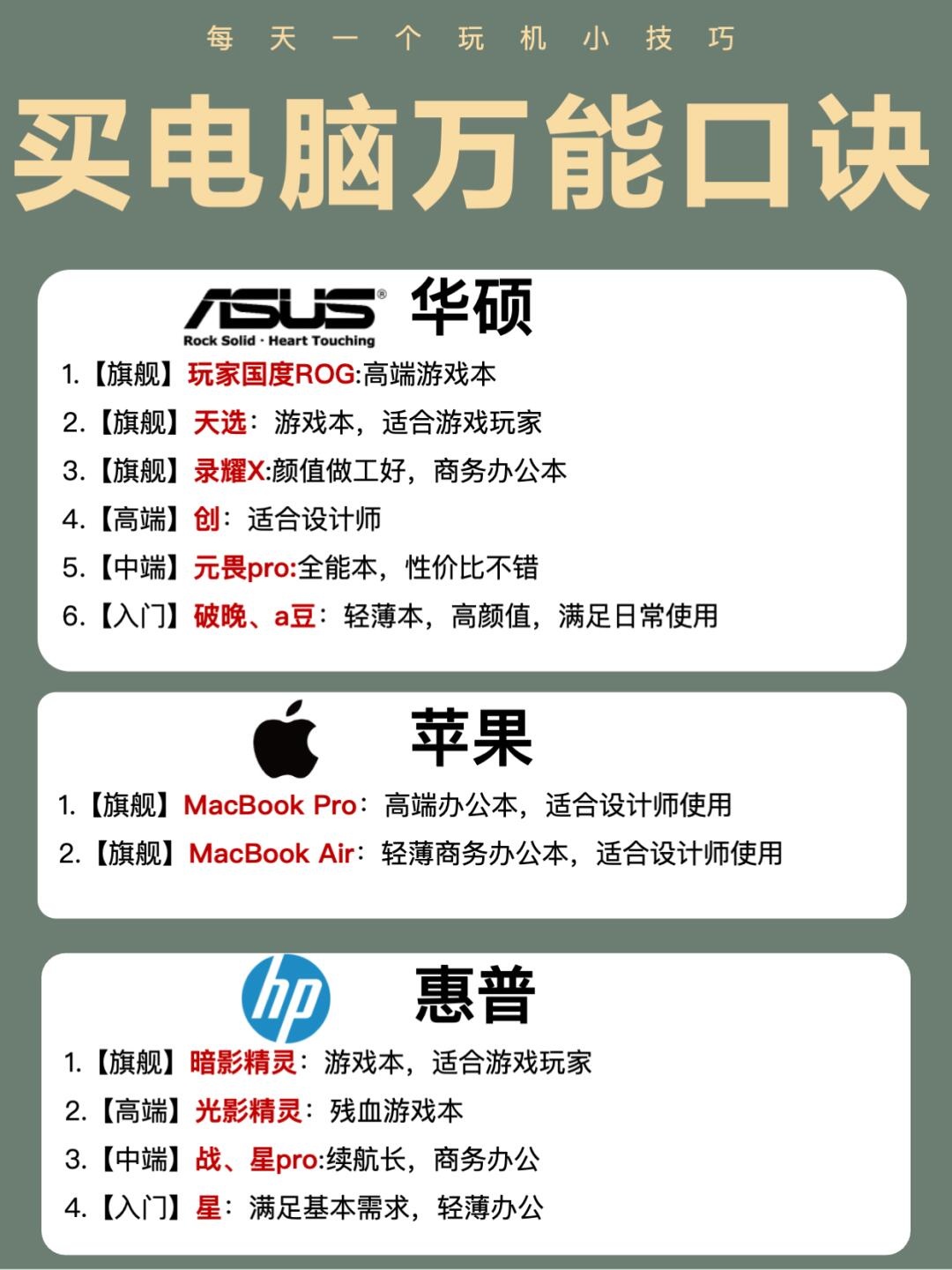 买电脑去哪里最好