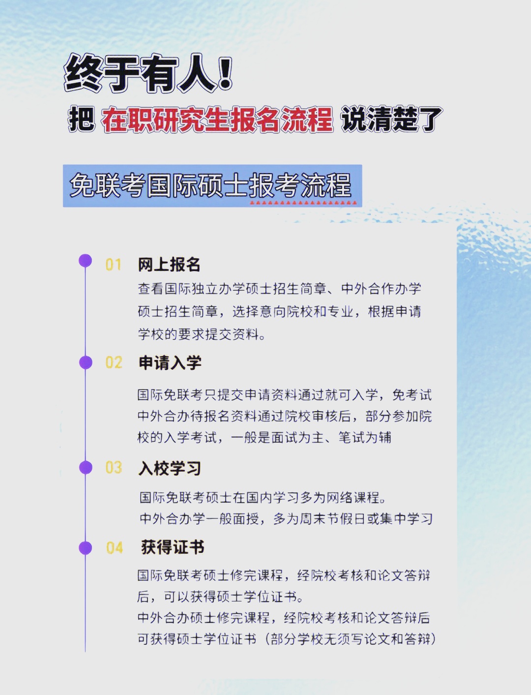 快速了解三种在职研究生报考方式