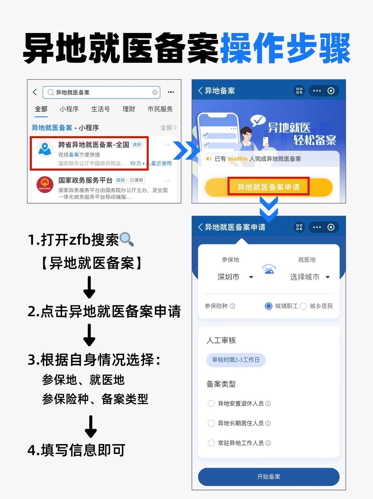 购买异地号码卡