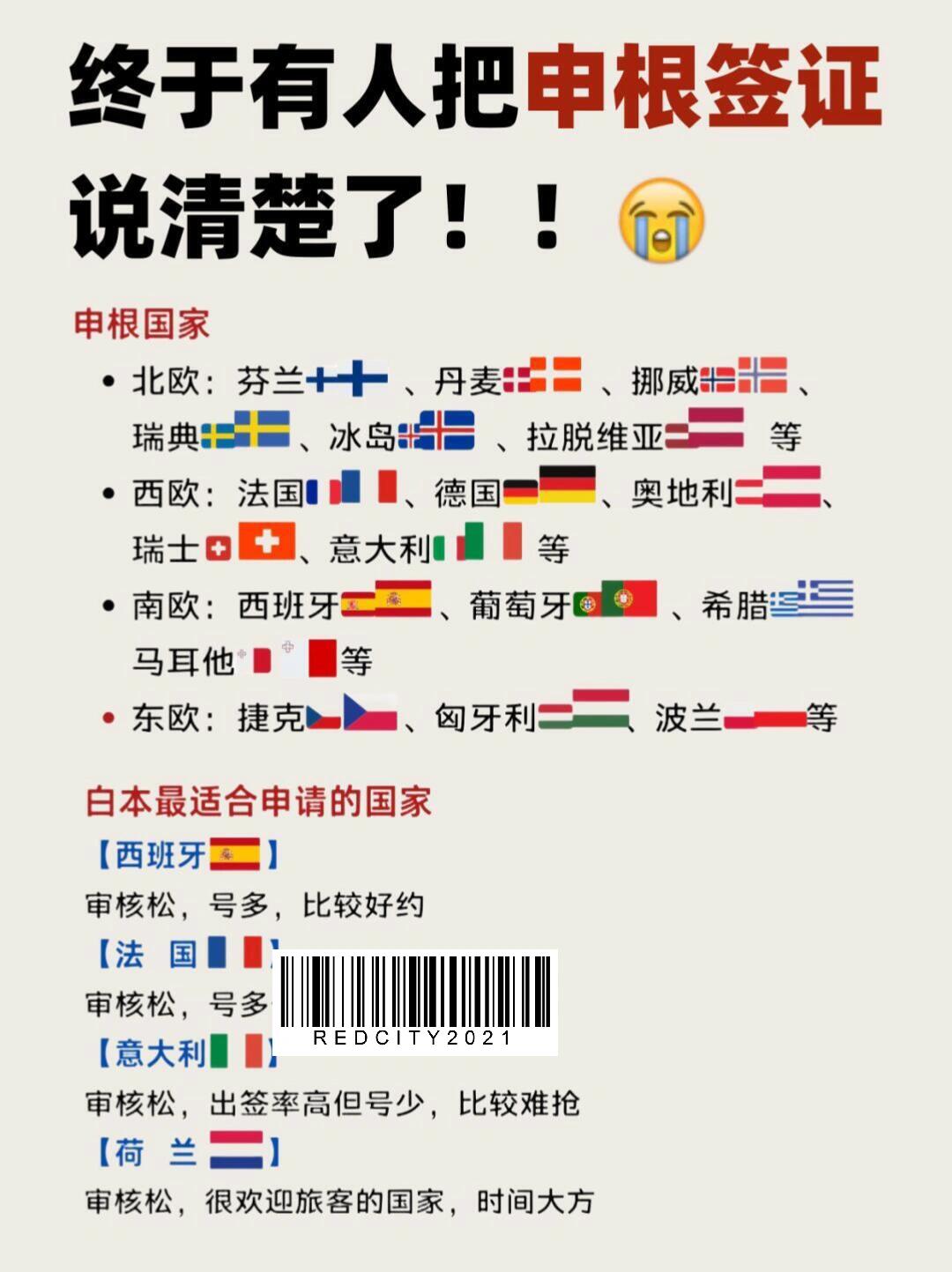 2025申根签证申请全攻略