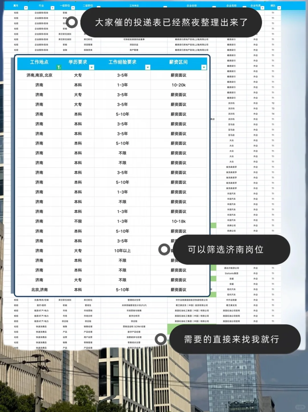 济南这些外企还是很香的