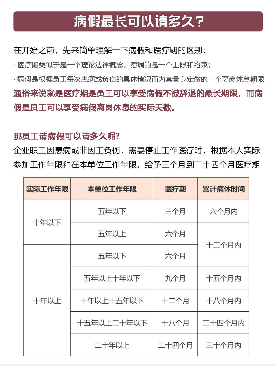 病假工资怎么算？一文搞懂