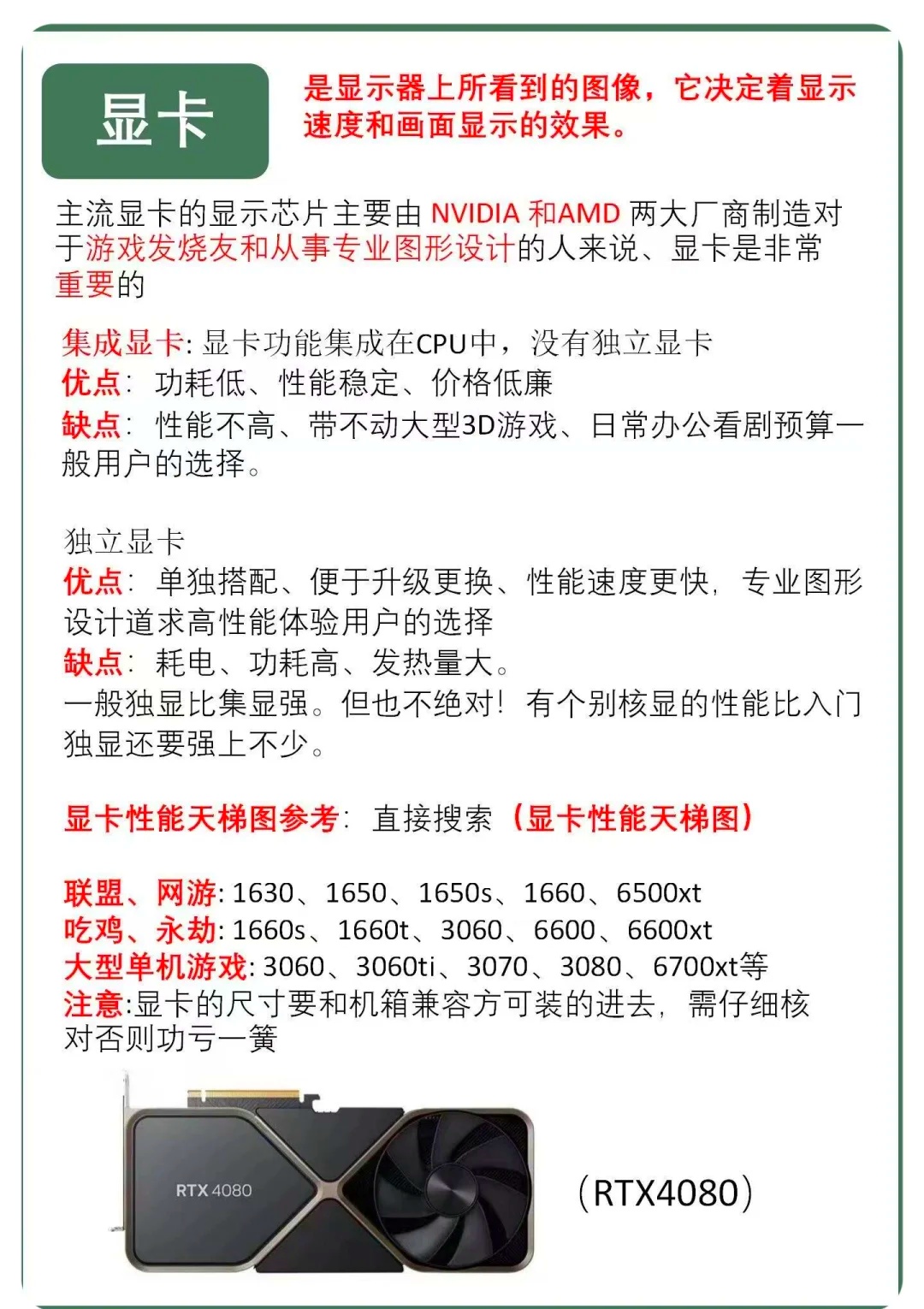 装机必备：选购8大电脑配件指南