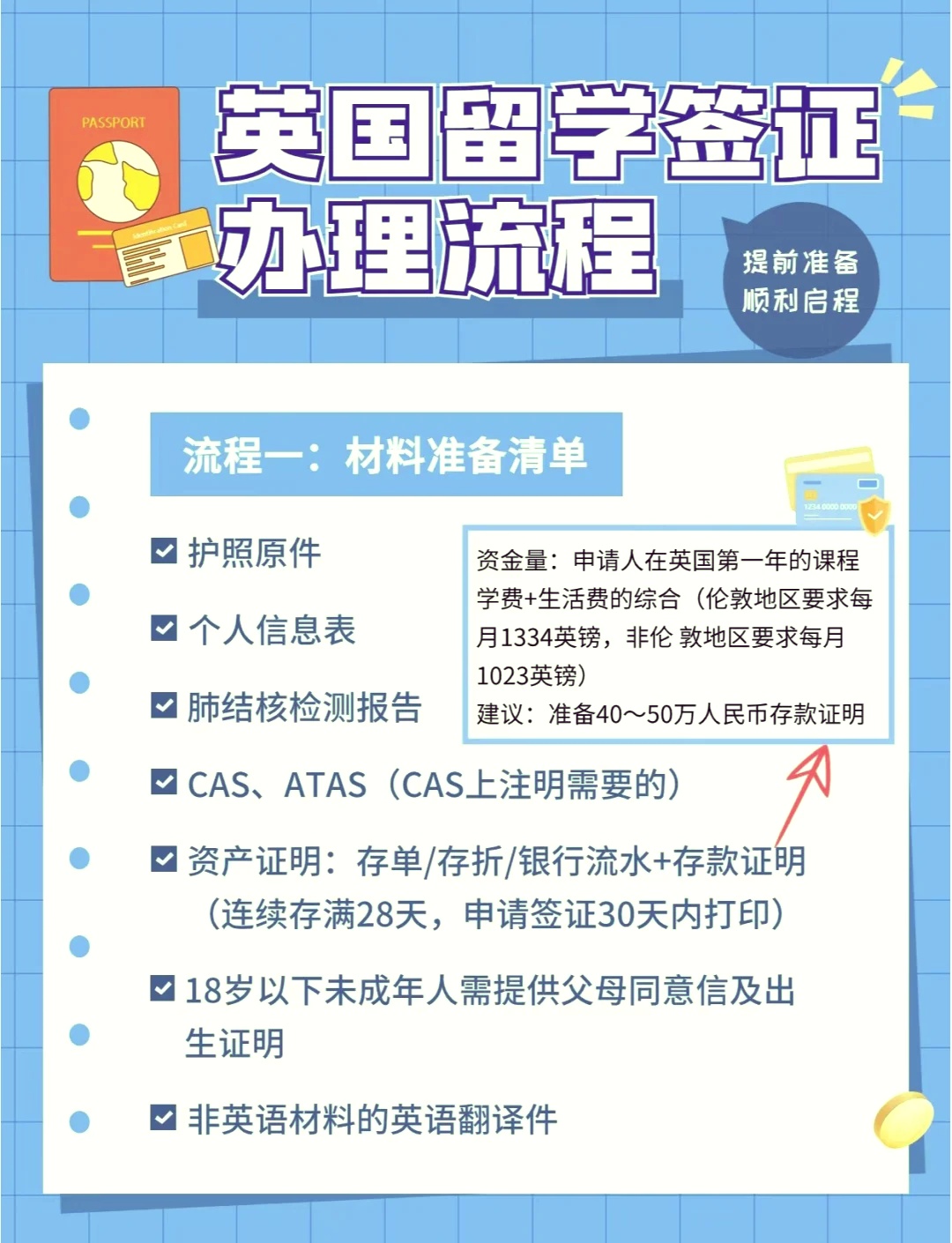 一文看懂：英国留学签证办理攻略