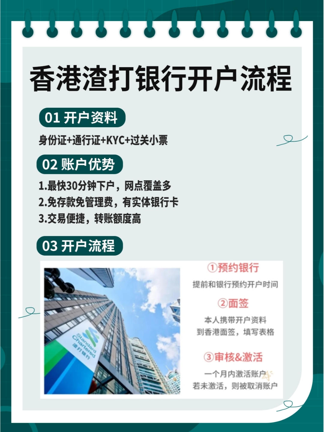 想买美股如何开户香港银行