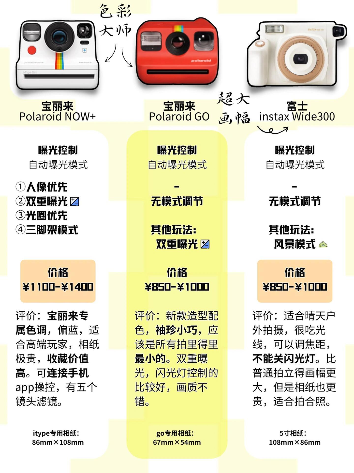 拍立得购买攻略