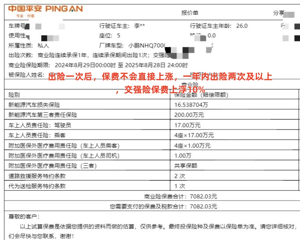 注册过滴滴保险会不会上浮