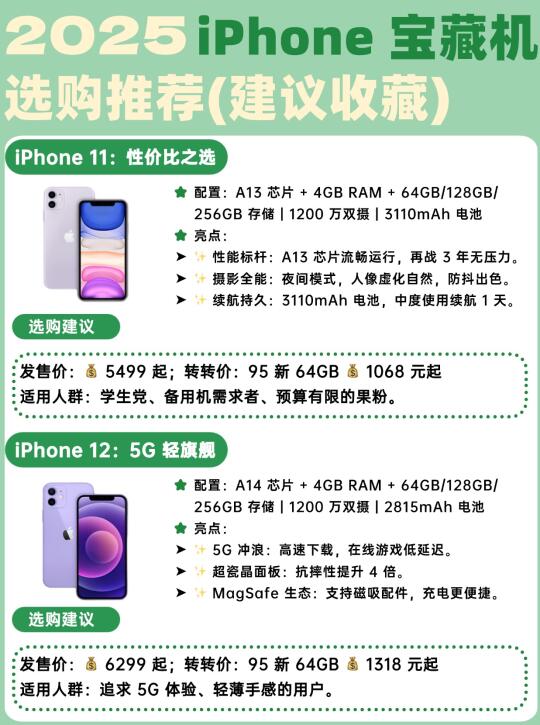 苹果哪款老机型更值得购买