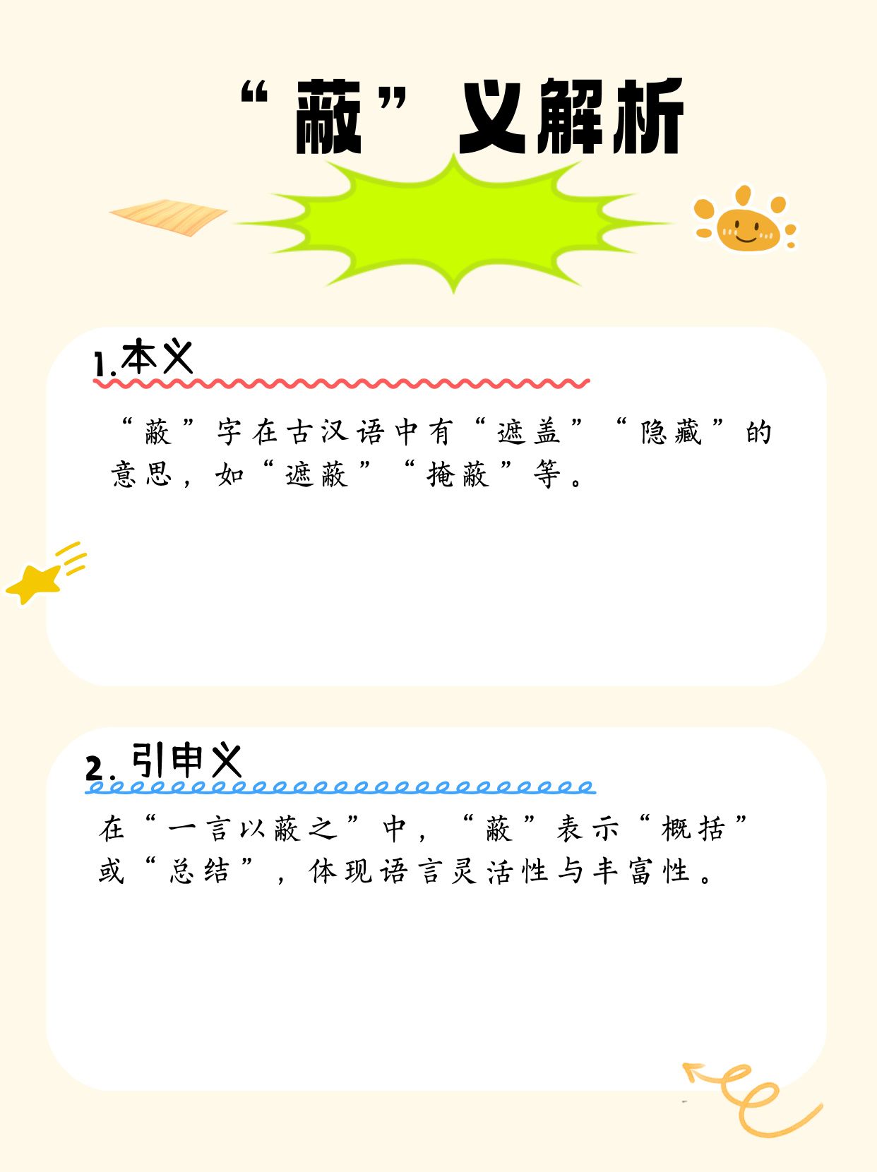 深入解析“一言以蔽之的蔽的意思”