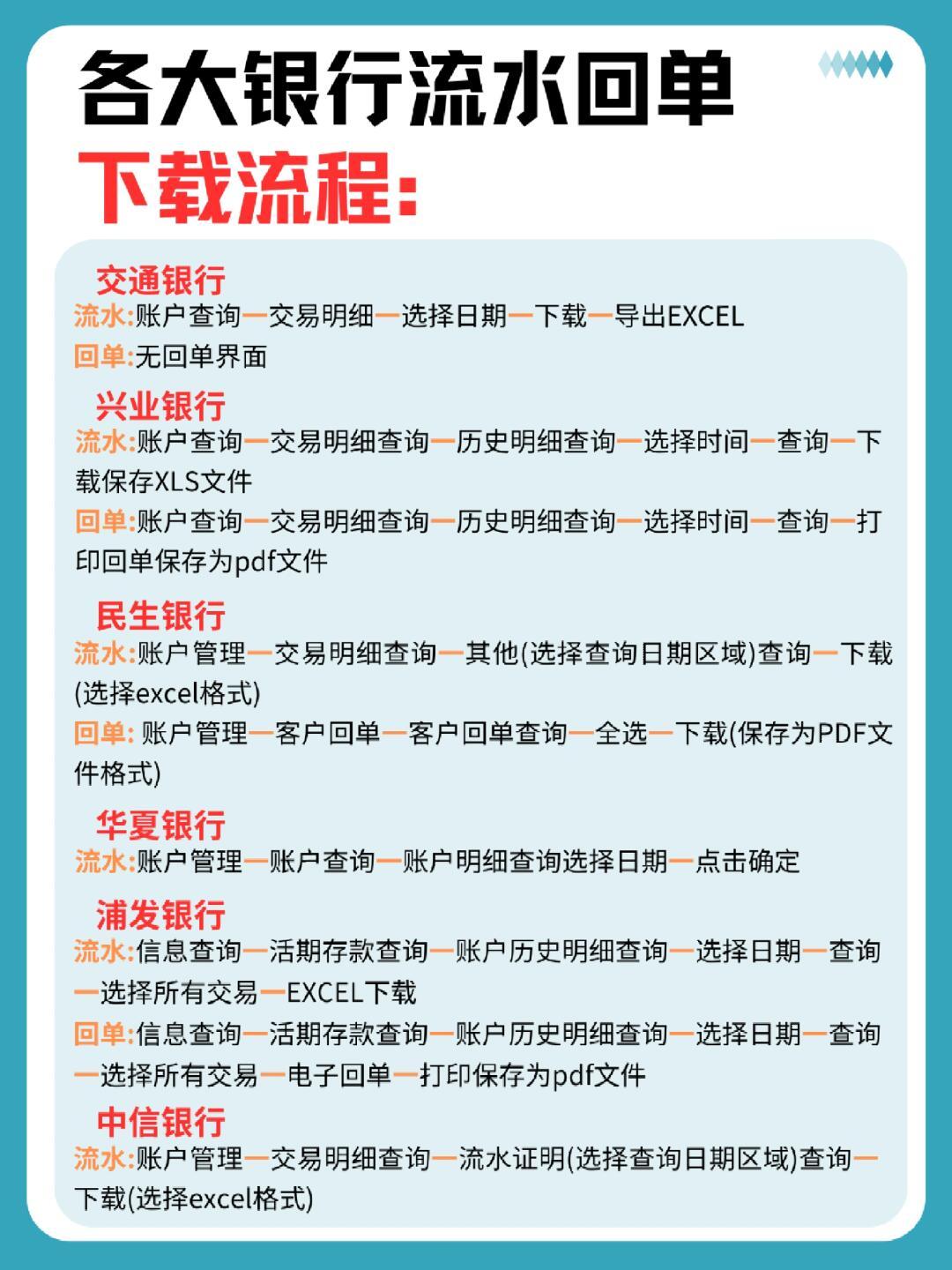 工行手机银行流水下载攻略