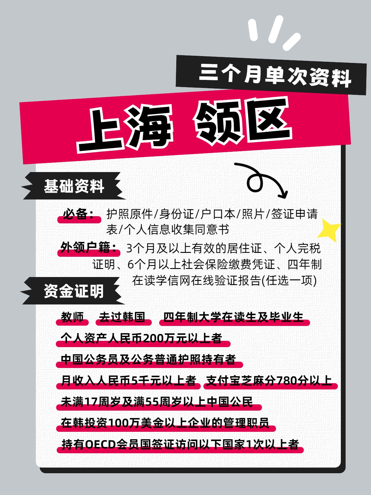 韩国签证办理攻略大揭秘