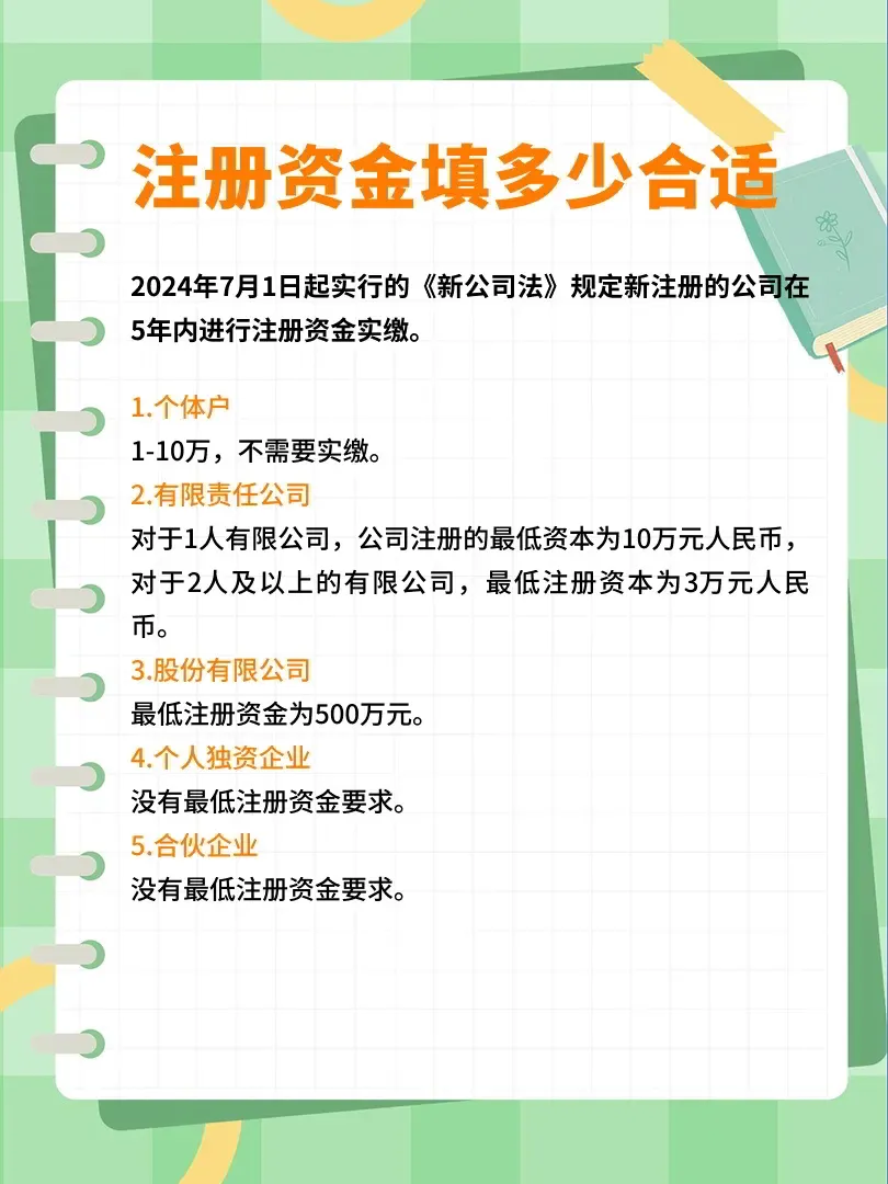 个人可以注册公司需要多少资金