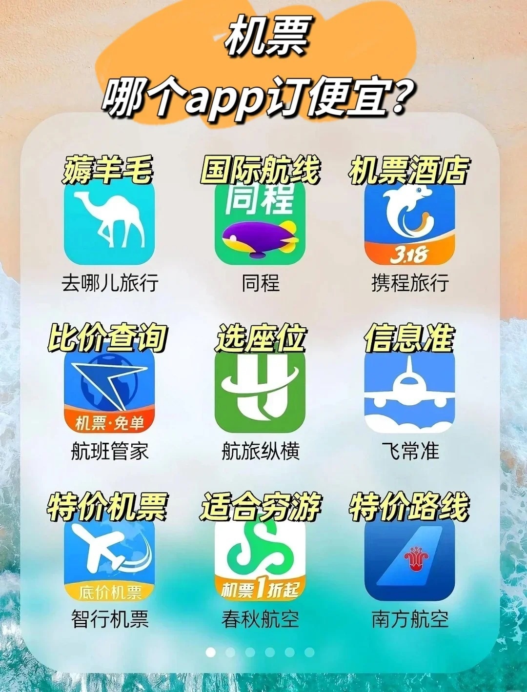 手机上怎样买飞机票最便宜
