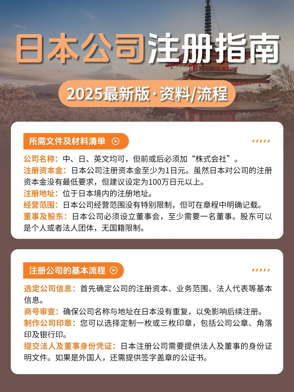 日本注册公司流程