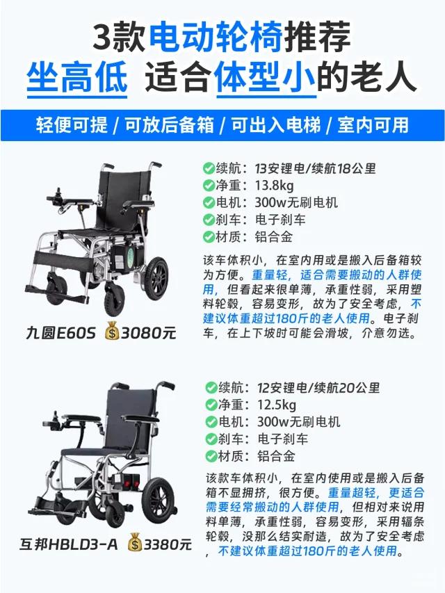 哪里卖老人的电动轮椅呀
