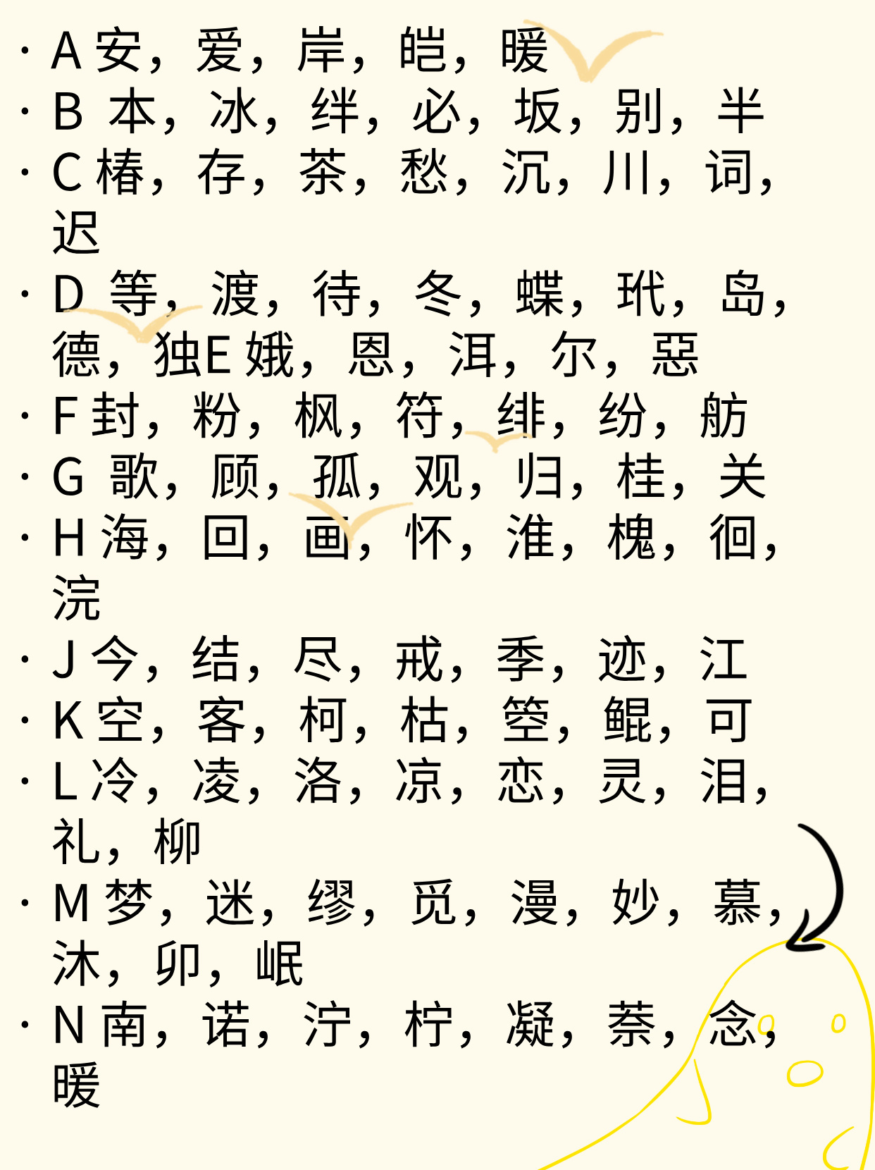涨知识了：用名字缩写生成诗意网名