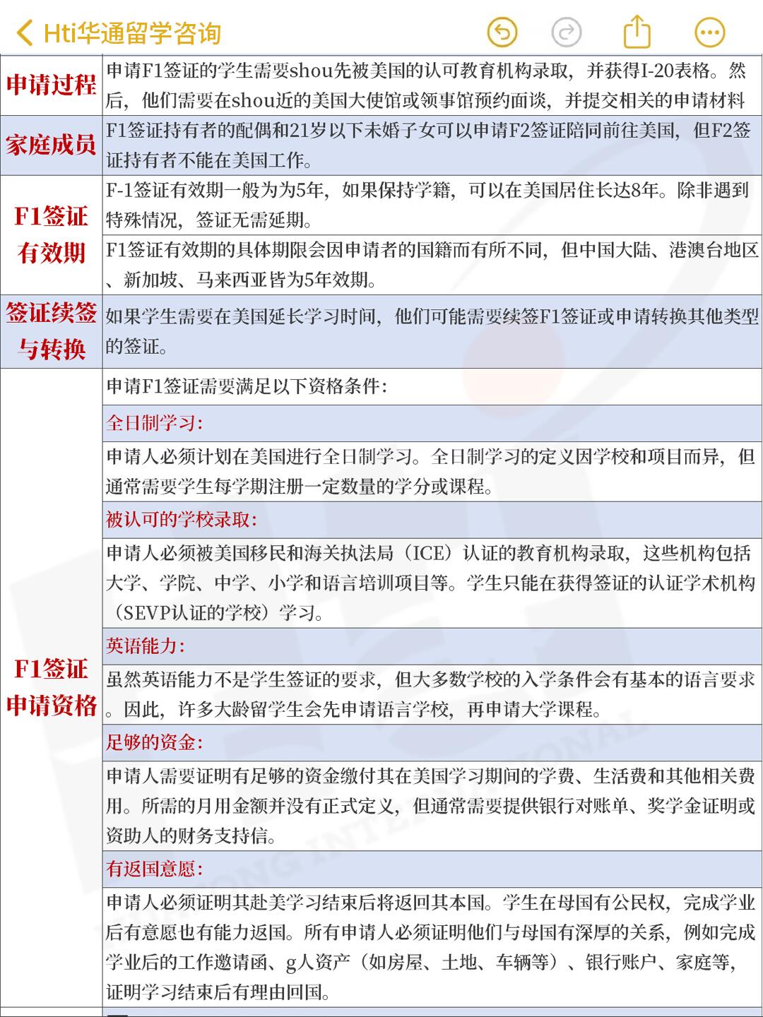 美国f1签证申请全攻略