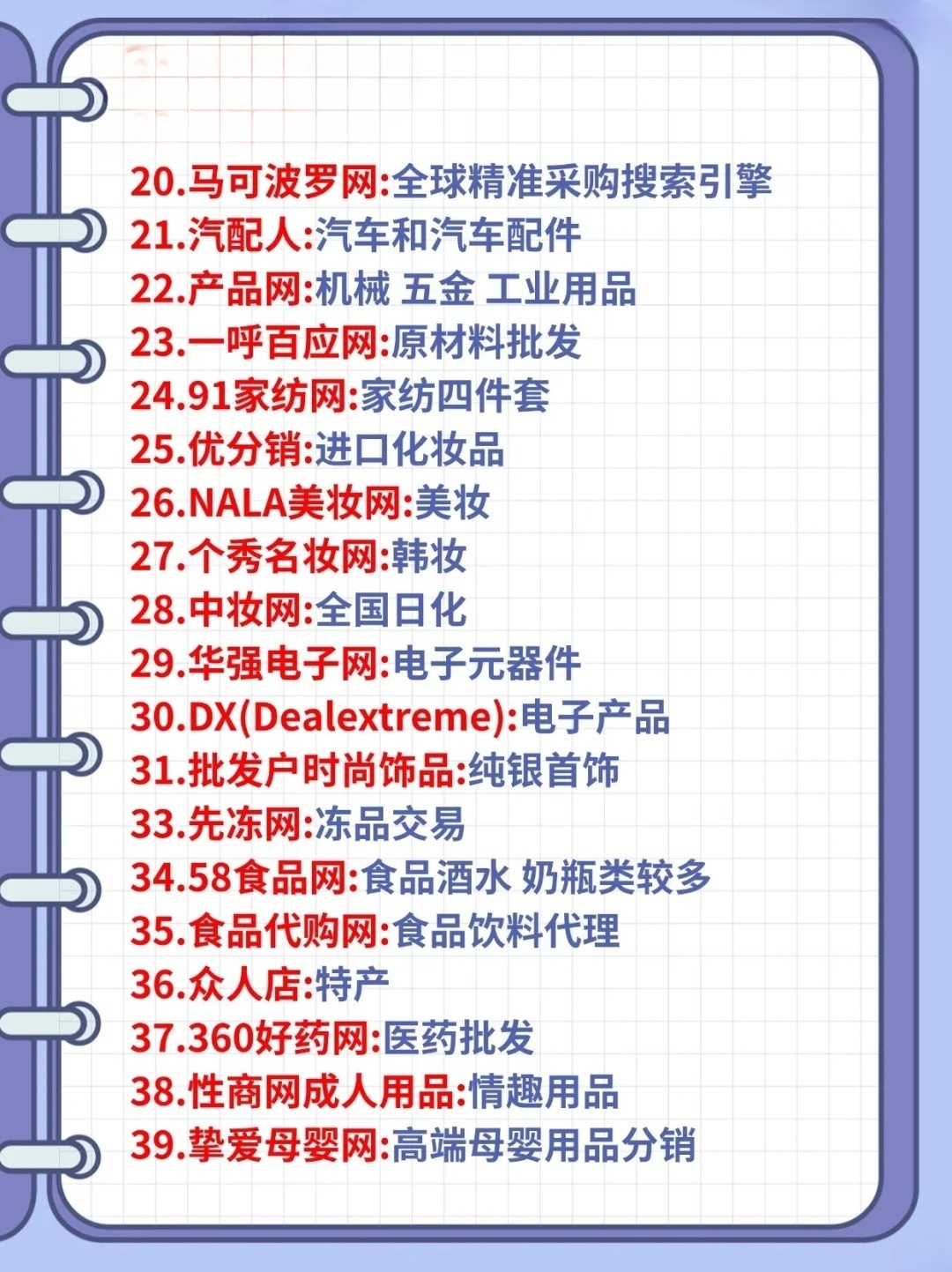 小商品批发上什么网站好一点