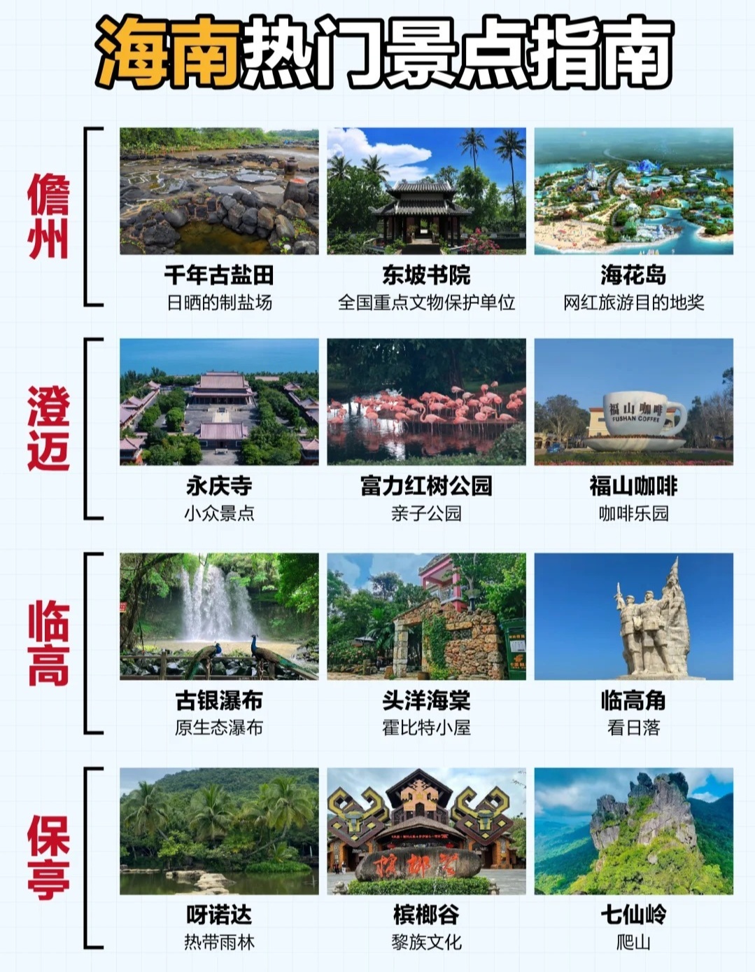 速看：海南岛旅游攻略